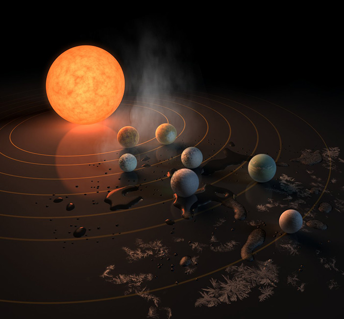 تصویری از قراگیری سیارات منظومه تراپیست-۱،