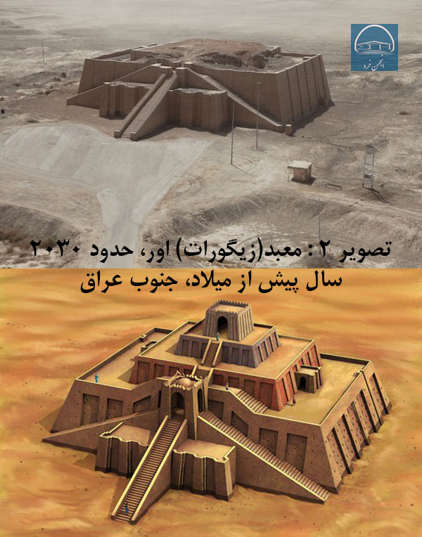 تصویر 2- معبد (زیگورات) اور، حدود 2030 سال پیش از میلاد، جنوب عراق