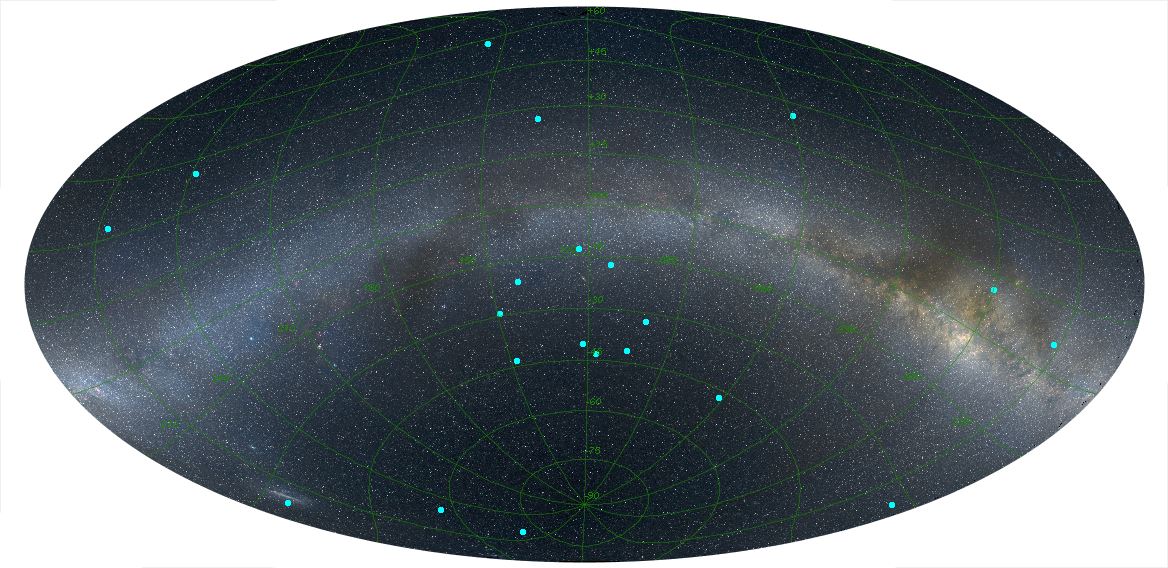 نقاط آبی پراکندگی پرتوهای گاما را نشان می دهد، تقریباً در مرکز تصویر می‌توانید حلقه‌ی کشف‌ شده شامل ۹ انفجار پرتوهای گاما را مشاهده کنید.