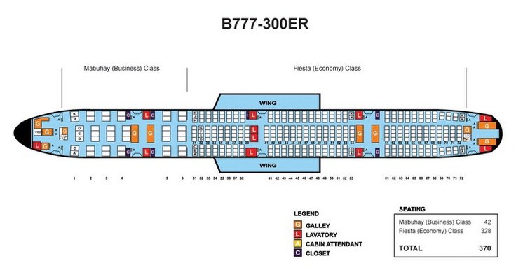 ظرفیت 777-er300