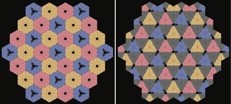 مهمترین خبرهای فیزیک در سال ۲۰۱۶