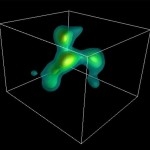 حباب هاي آلفا ليمان