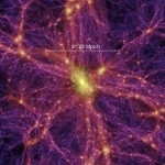 ابرخوشه شپلی