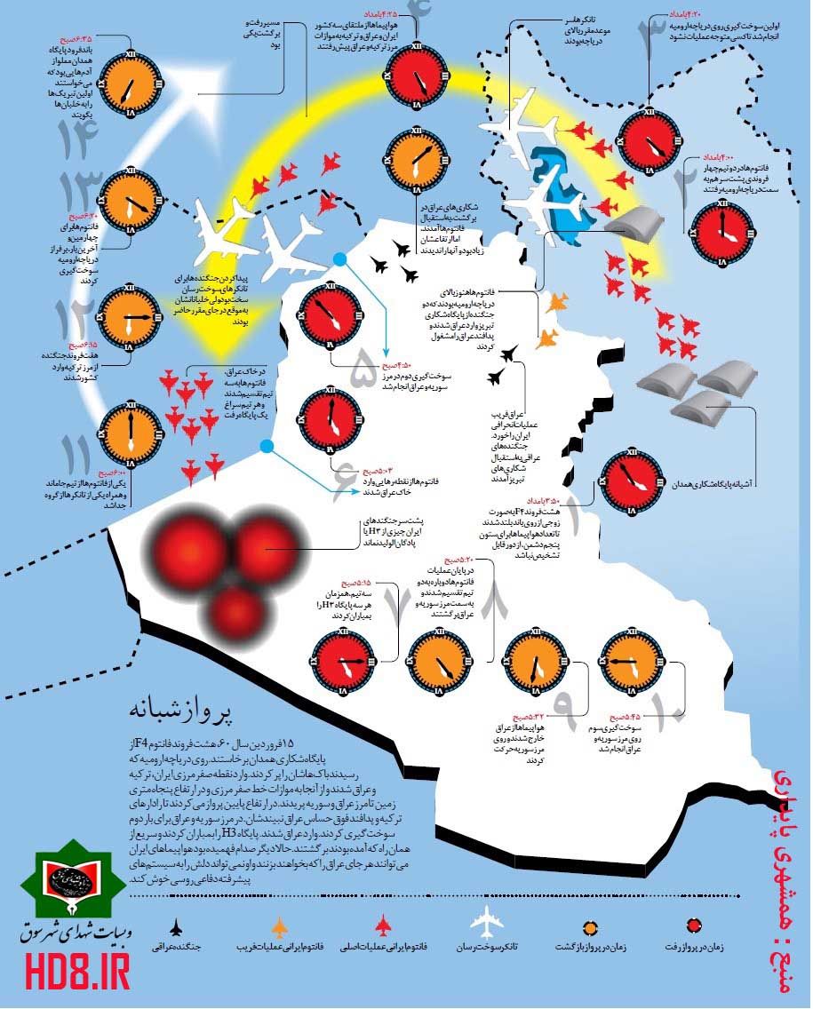 اینفوگرافی حمله به H3