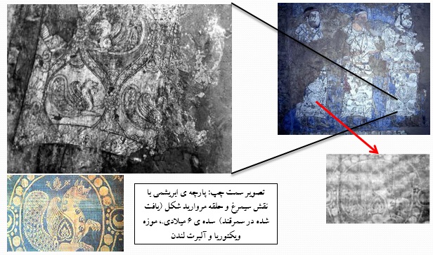 پارچه‌ی ابریشمی با نقش سیمرغ و حلقه مروارید شکل (یافت شده در سمرقند)  سده‌ی 6 میلادی، موزه ویکتوریا و آلبرت لندن