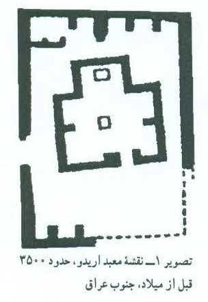  نقشه معبد آریدو ، حدود ۳۵۰۰ قبل از میلاد، جنوب عراق