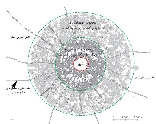 تصویر ۱. نقشه شماتیک شهر و محدوده های آن (بر گرفته از جیسون اور)