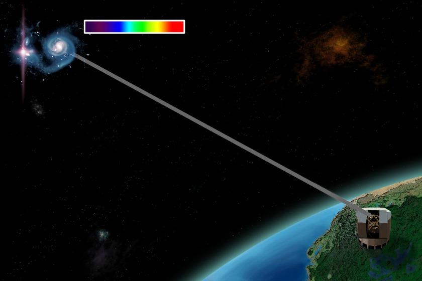  مشاهده  اثر دوپلر 