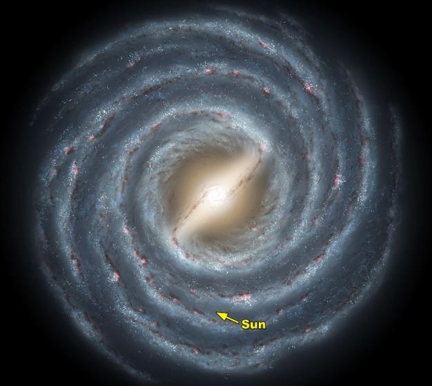 تصویری از بازوهای کهکشان راه شیری و موقعیت خورشید ما در کهکشان