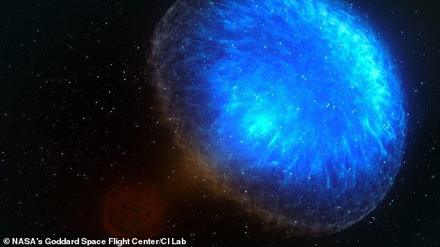 انفجارهای سیاره‌ای