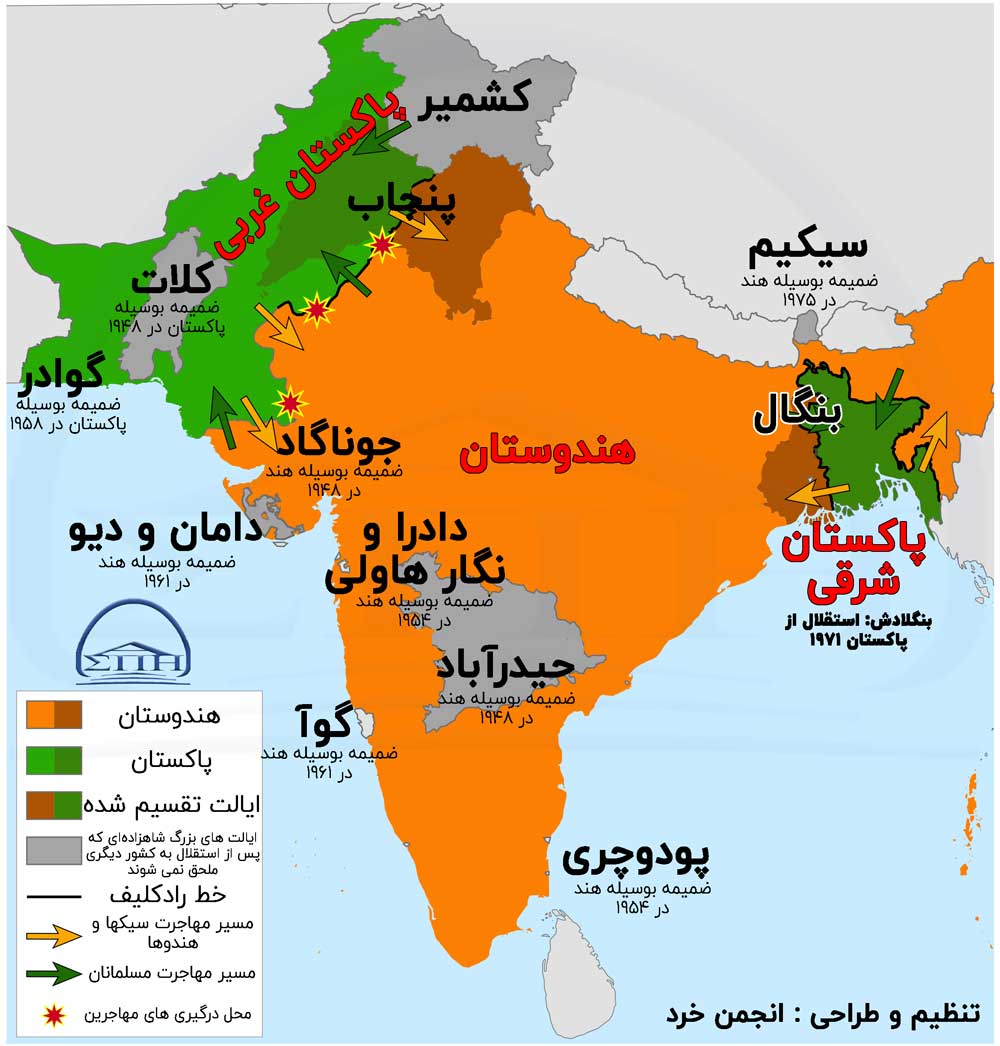 تقسیم شبه قاره هند در 1947