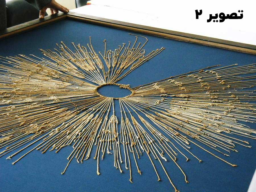 يك كيپوی (quipu) سرشماری بومیان پرو که ثبت اعداد را به كمك گرههایی برنخ نشان می‌دهد
