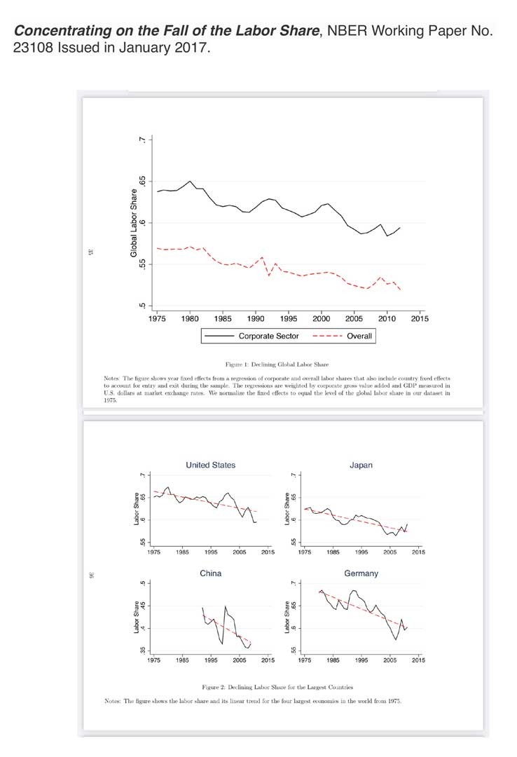 Concentrating on the Fall of the Labor Share, NBER Working Paper No.23108 Issued in January 2017.