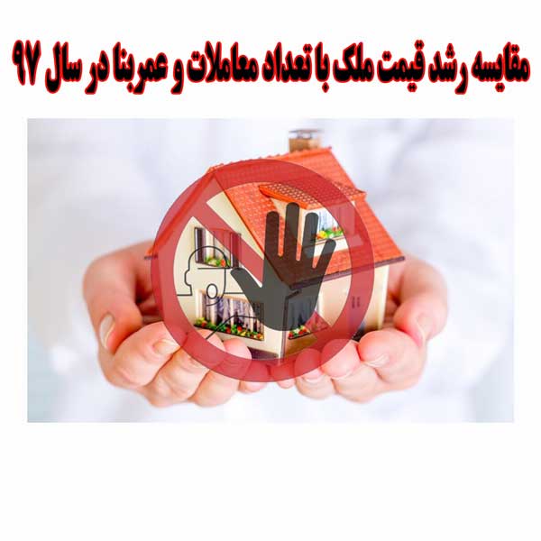 مقایسه رشد قیمت ملک با تعداد معاملات و عمربنا در سال 97