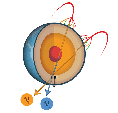مهمترین خبرهای فیزیک در سال ۲۰۱۶