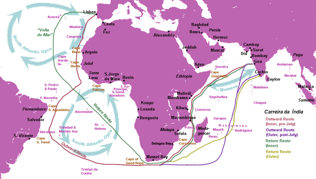 سفرهای خارجی و بازگشت به هندوستان پرتغالی‌ها در حدود 1500 میلادی 