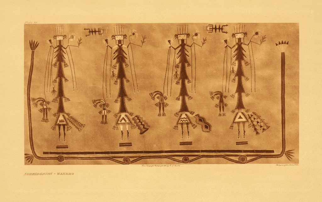 نقاشی بروی شن توسط قبیله سرخپوستان ناواجو 1907 - کنگره آمریکا