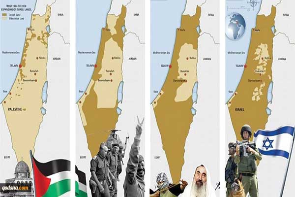 از گذشته، حال و آینده فلسطین