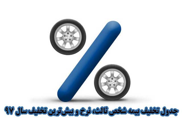 جدول تخفیف بیمه شخص ثالث، نرخ و بیش‌ترین تخفیف سال ۹۷