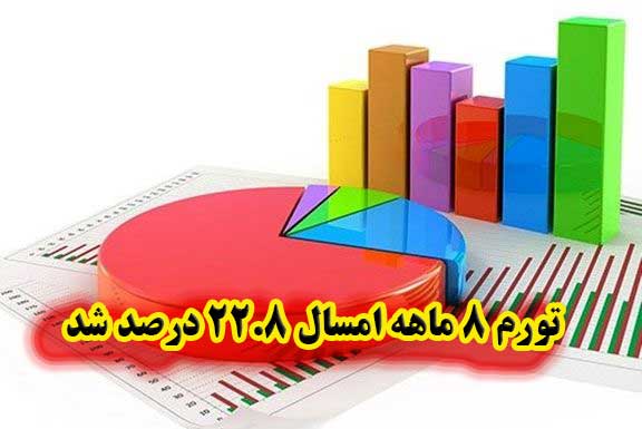 تورم ۸ماهه امسال ۲۲.۸ درصد شد