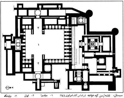 (نقشه 1) پلان 	قلعه کوه خواجه 