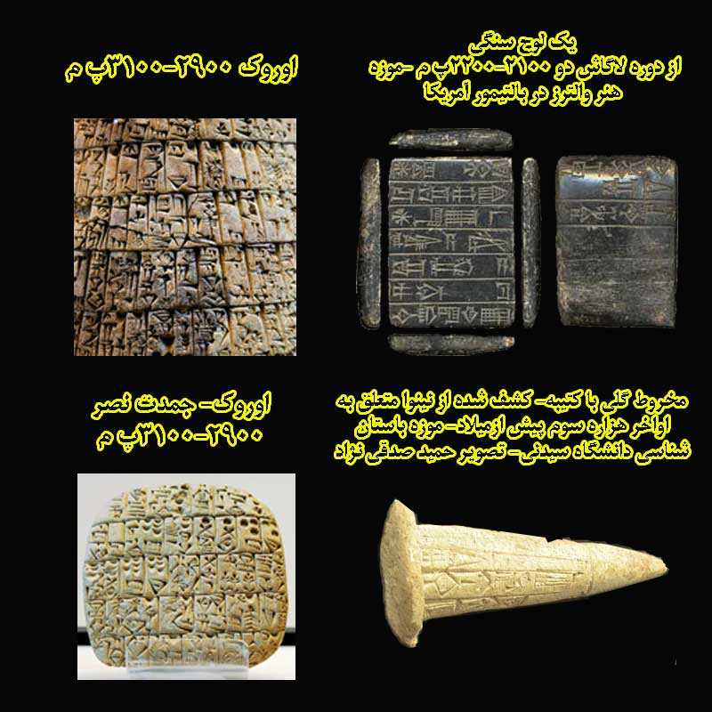  اولین متونی که الفبای نوشتاری دارند به نیمه اول هزاره سوم پیش از میلاد تعلق دارند و به زبان سومری نوشته شده‌اند.