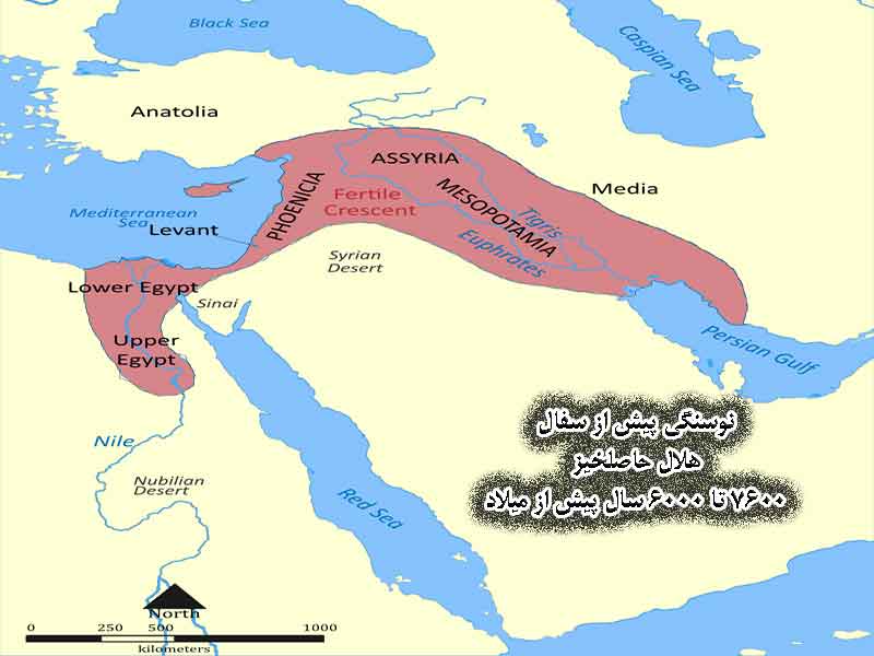 نگاهی به تاریخ علم؛ فصل دوم: از سنگ تا فلز (د – نوسنگی)