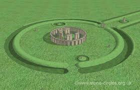 کشف شواهدی جدید از شکل اولیه «استون هنج» 