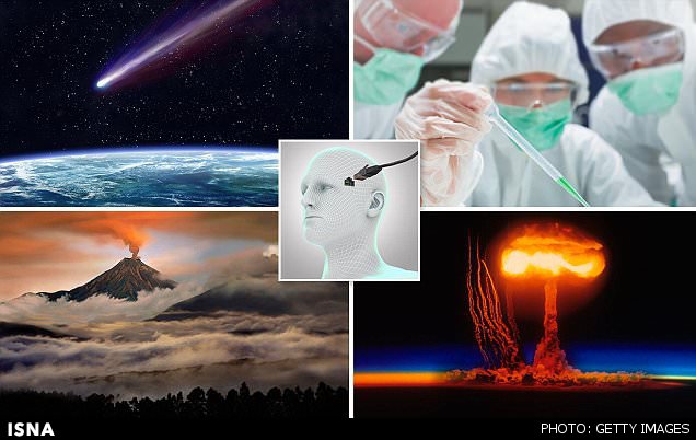 ارائه اولین ارزیابی علمی از قیام بشر علیه خود