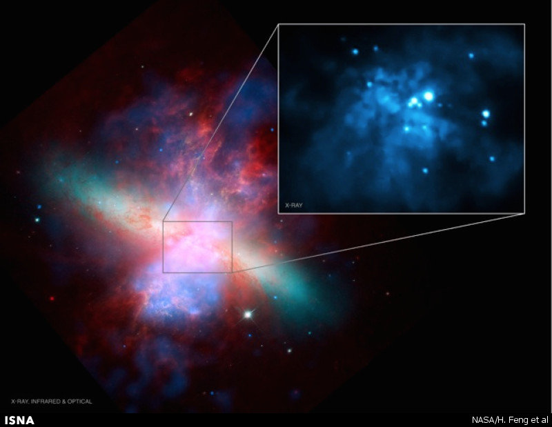 اندازه‌گیری دقیق نوعی سیاهچاله نادر برای نخستین بار